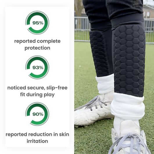 TrainTouch Shin  Guards